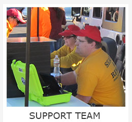 Support Team
